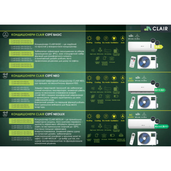 Кондиціонер CLAIR Nео-12A-R32-IU/12A-R32-OU