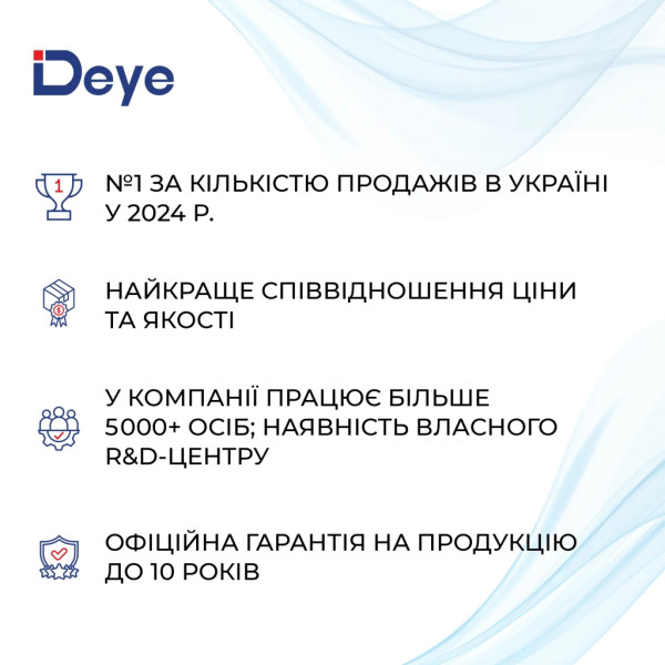 Сонячний інвертор Deye SUN-60K-SG02HP3-EU-EM6 WiFi, 60кВт 3ф (SUN-60K-SG02HP3-EU-EM6)